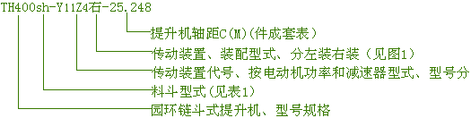 THͶʽCD