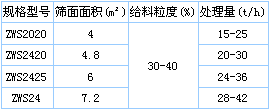 lW(wng)Yg(sh)(sh)