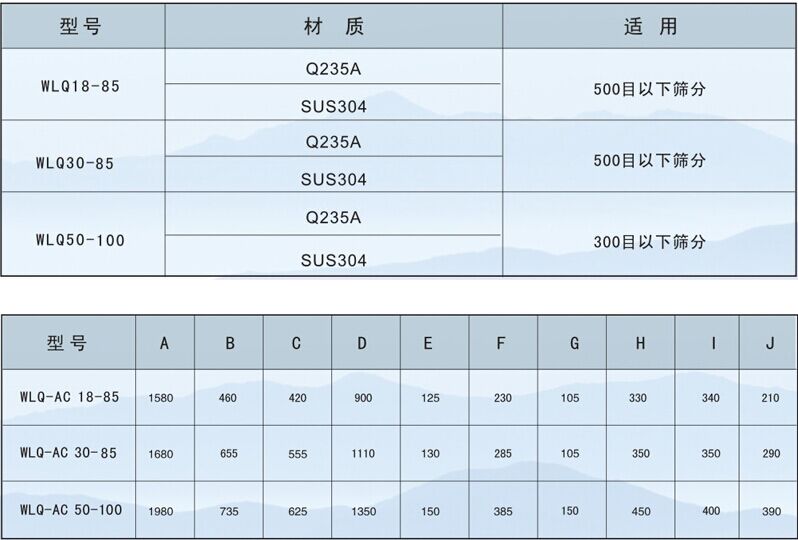臥式氣流篩