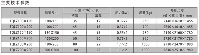 糧食振動清理篩