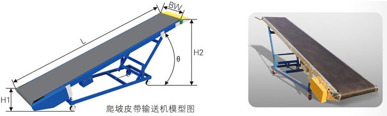 爬坡皮帶輸送機
