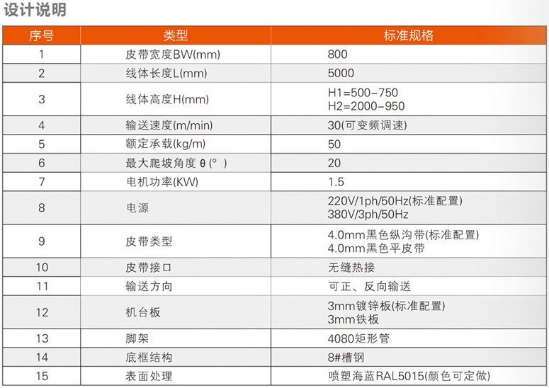 爬坡皮帶輸送機