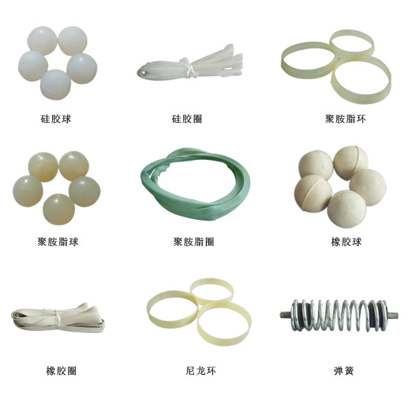 三次元振動篩分過濾機詳細介紹及參數