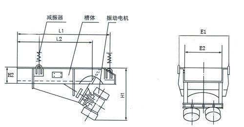 GZG電機振動給料機