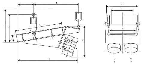 GZG電機(jī)振動(dòng)給料機(jī)