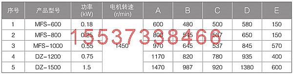 直排式面粉篩