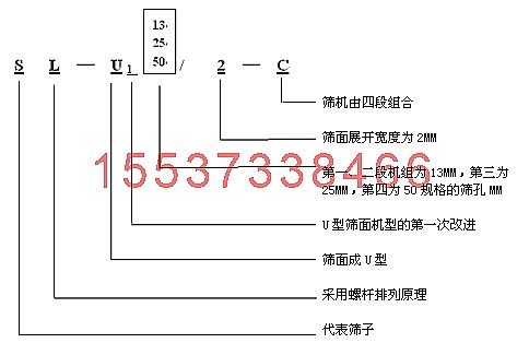 螺旋篩