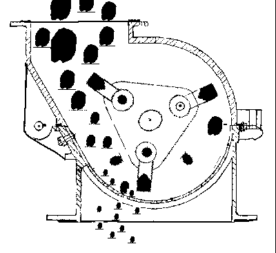 不同種類破碎機(jī)動態(tài)圖