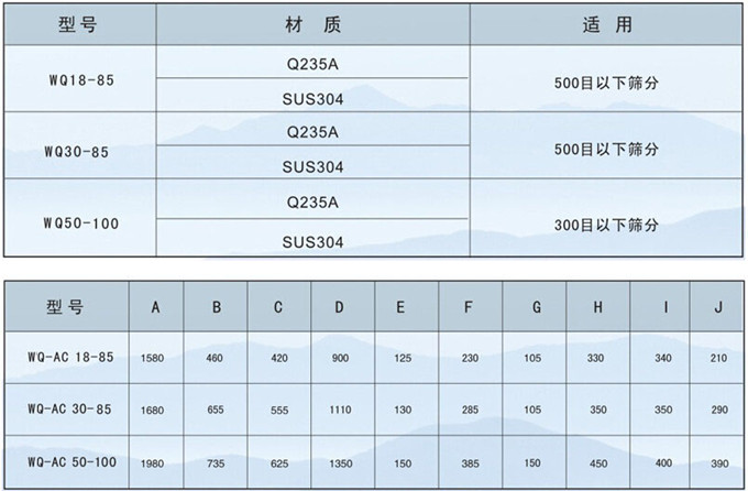 臥式氣流篩