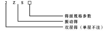 重型直線振動篩介紹及技術參數