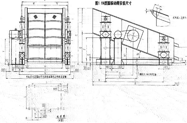 圓振動篩