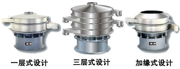 醫(yī)藥專用振動篩在制藥工藝中的常見問題