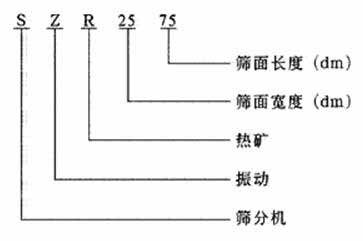 錳礦礦用振動篩