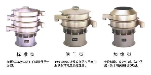 鋁銀粉三次元振動篩