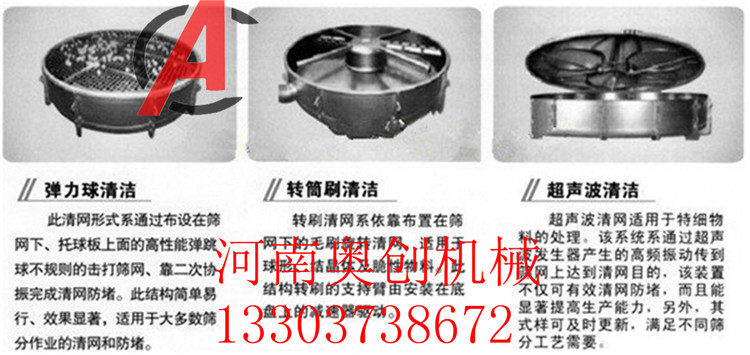 圓形搖擺篩型號及參數(shù)