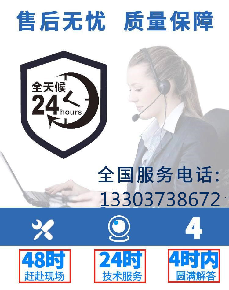 圓形搖晃篩