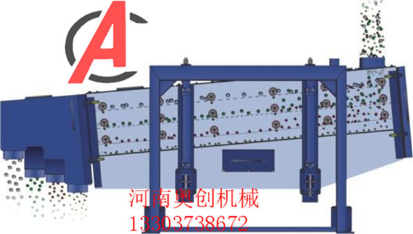 方形搖擺振動篩漿液通過的時間技術及工作原理哪家好