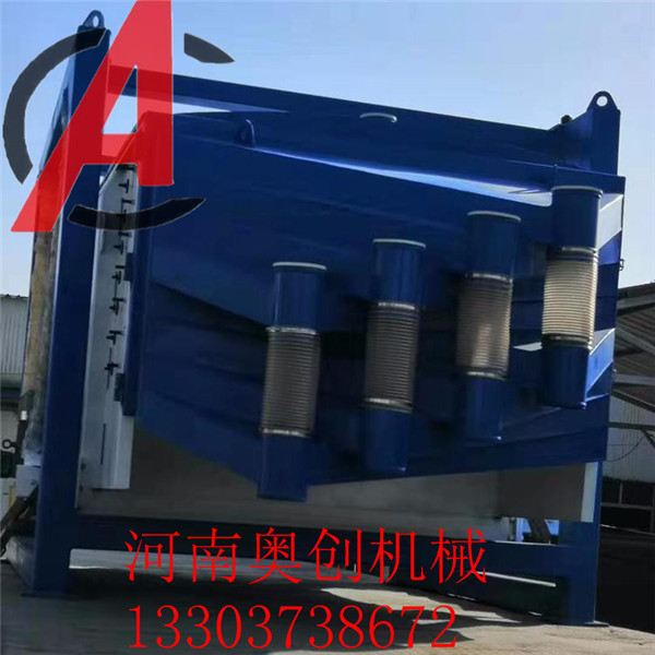 針對粉末顆粒物料篩分原理方形搖擺篩好用嗎？