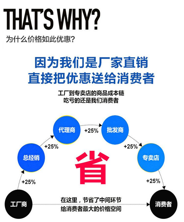 礦用脫水聚氨酯高頻篩網