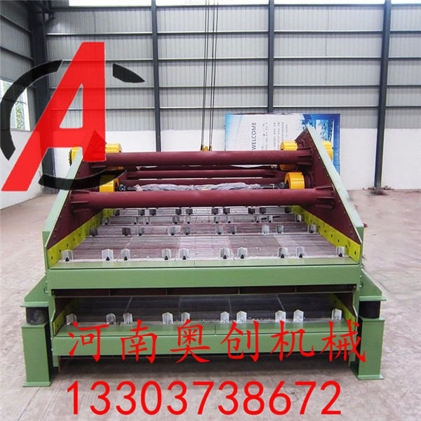 砂石料廠-選煤廠-選礦廠-煤泥振動(dòng)篩洗一體機(jī)你了解多少。