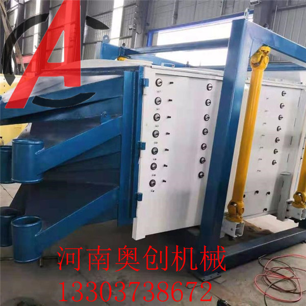 肥料,尿素,化工行業(yè)對(duì)于方形搖擺篩的應(yīng)用效果-河南廠家哪家好？