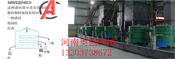 圓形搖擺篩-不銹鋼搖擺振動篩-調味料方形搖擺篩-型號參數介紹