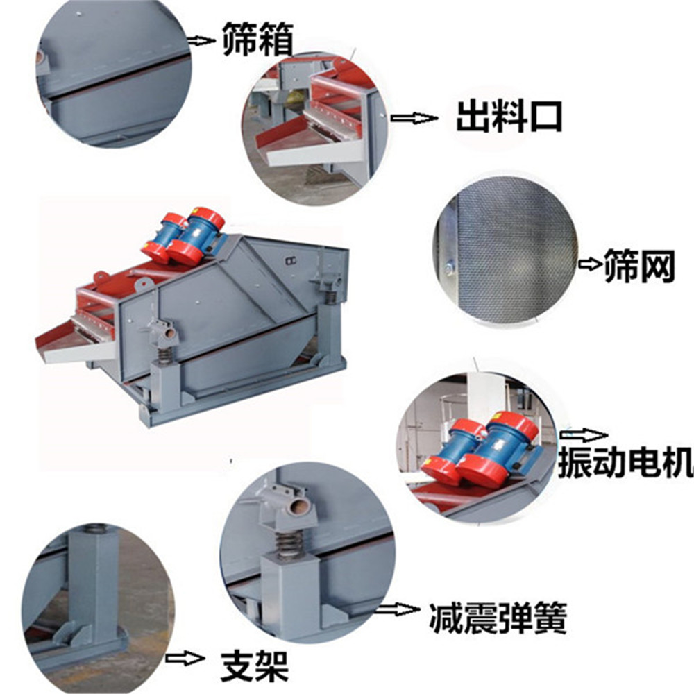 ZSG礦用振動篩