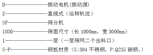 全封閉五層直線振動篩技術參數-適用物料-如何選機呢？