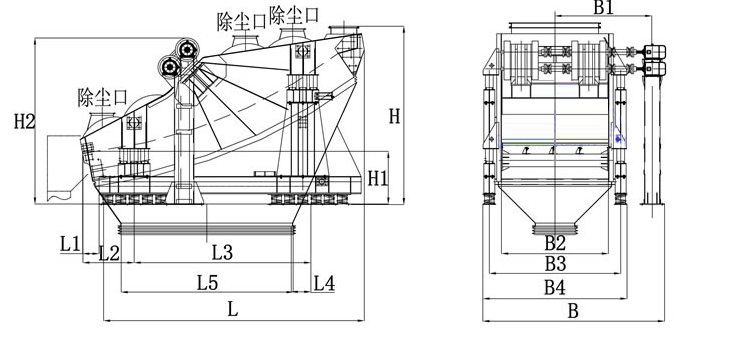 香蕉篩圖片-工作原理-香蕉型弛張振動(dòng)篩