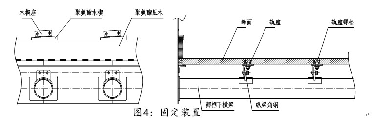尾礦干排脫水振動(dòng)篩結(jié)構(gòu)組成分析