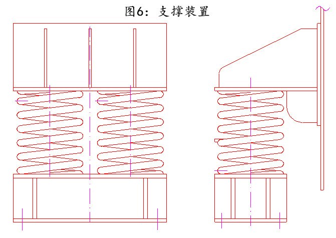 尾礦干排脫水振動(dòng)篩結(jié)構(gòu)組成分析
