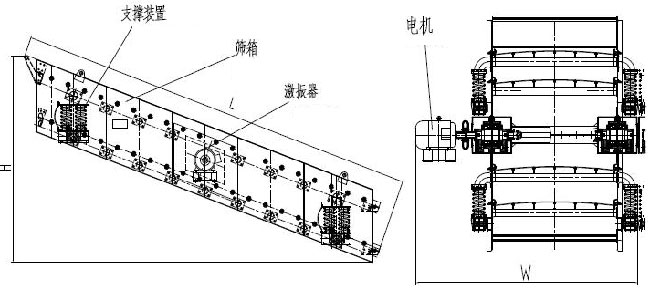 砂石骨料(石灰石)振動篩設備廠家分析介紹