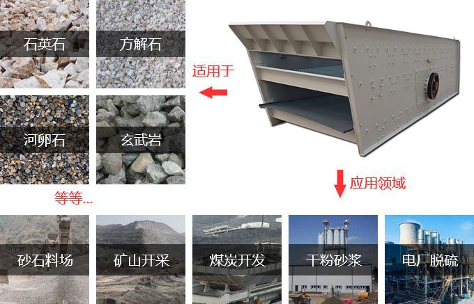 重型圓振篩