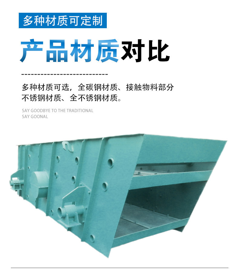 采石場篩分料石圓振動篩奧創廠家設備簡介