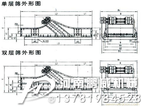 高頻振動(dòng)脫水篩在砂石水洗后脫水篩分的特點(diǎn)及使用功效