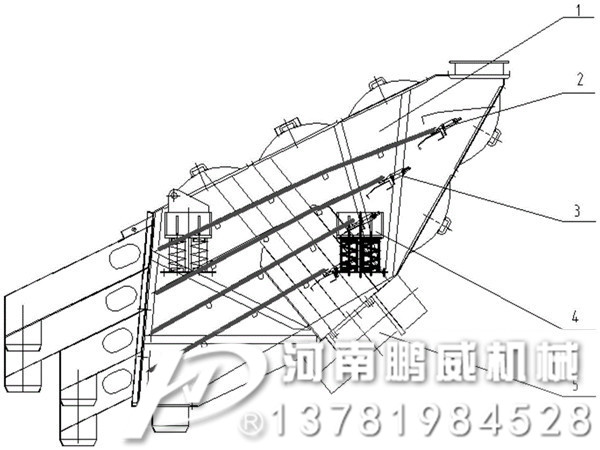 干粉砂漿大處理量篩分選用概率篩使用效果好產量大分級快