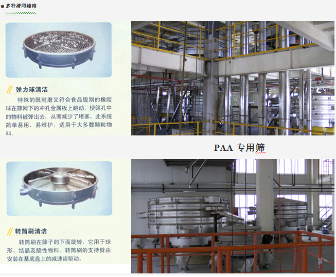 PVC,金屬硅,檸檬酸,PAA,木糖醇篩分處理搖擺篩系統布置介紹